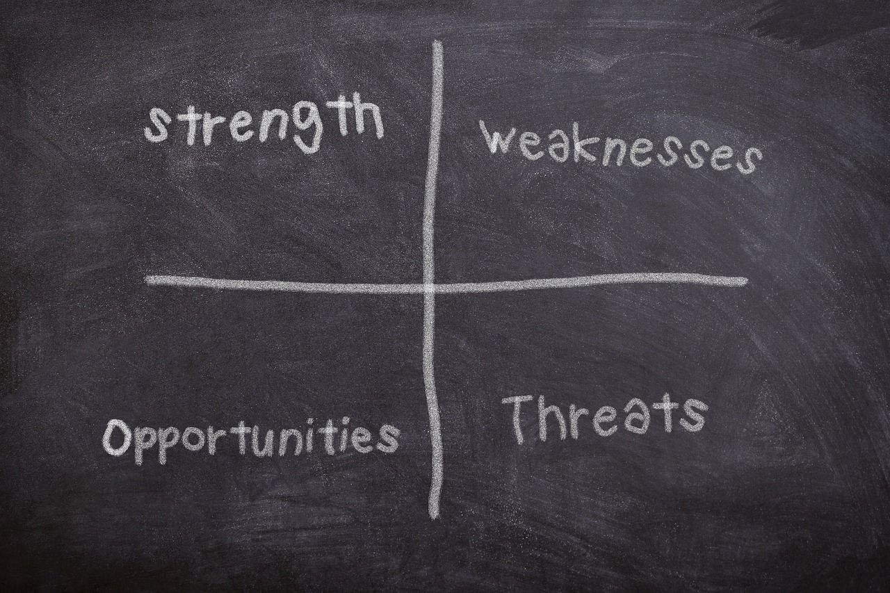 découvrez comment réaliser une analyse swot efficace pour évaluer les forces, faiblesses, opportunités et menaces de votre entreprise. optimisez votre stratégie et prenez des décisions éclairées grâce à cette méthode incontournable.
