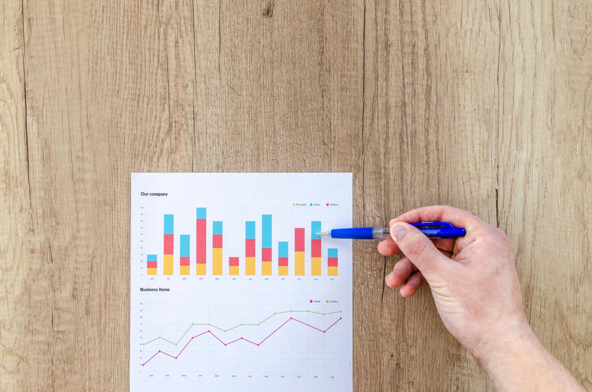 Performance commerciale : les indicateurs clés pour améliorer vos résultats